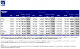 httpswww.aia.gruserfiles675393df-ab1a-4b77-826c-f3096a3d7f12passenger-traffic-oct-22.pdf.png.png