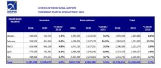 passenger-traffic-may-2026-en (2).jpg