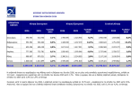 httpsmedia.aia.grassetsaiaportalmediarootcorporatestatisticspassengers-traffic-newpassenger-tr...png