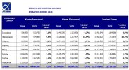 passenger-traffic-august-2026_gr_page-0001 (1) (1).jpg